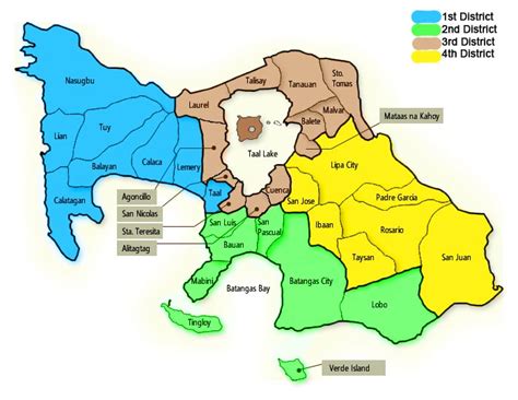 district of batangas